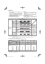 Предварительный просмотр 34 страницы Hitachi DS 14DSDL Handling Instructions Manual