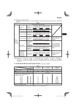 Предварительный просмотр 41 страницы Hitachi DS 14DSDL Handling Instructions Manual