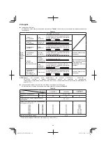 Предварительный просмотр 48 страницы Hitachi DS 14DSDL Handling Instructions Manual