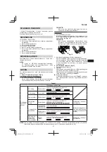 Предварительный просмотр 67 страницы Hitachi DS 14DSDL Handling Instructions Manual