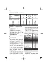 Предварительный просмотр 110 страницы Hitachi DS 14DSDL Handling Instructions Manual