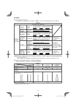 Предварительный просмотр 116 страницы Hitachi DS 14DSDL Handling Instructions Manual