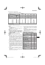 Предварительный просмотр 123 страницы Hitachi DS 14DSDL Handling Instructions Manual