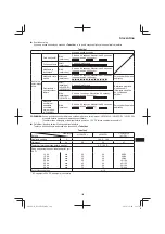 Предварительный просмотр 129 страницы Hitachi DS 14DSDL Handling Instructions Manual