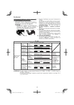 Предварительный просмотр 136 страницы Hitachi DS 14DSDL Handling Instructions Manual