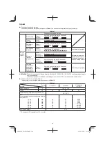 Предварительный просмотр 144 страницы Hitachi DS 14DSDL Handling Instructions Manual