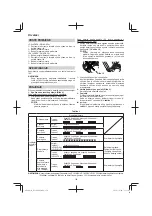 Предварительный просмотр 150 страницы Hitachi DS 14DSDL Handling Instructions Manual