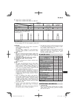 Предварительный просмотр 151 страницы Hitachi DS 14DSDL Handling Instructions Manual