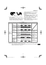 Предварительный просмотр 157 страницы Hitachi DS 14DSDL Handling Instructions Manual