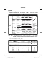 Предварительный просмотр 166 страницы Hitachi DS 14DSDL Handling Instructions Manual