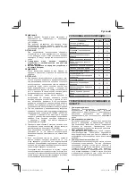 Предварительный просмотр 167 страницы Hitachi DS 14DSDL Handling Instructions Manual