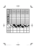 Предварительный просмотр 169 страницы Hitachi DS 14DSDL Handling Instructions Manual