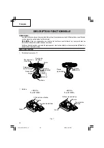 Предварительный просмотр 28 страницы Hitachi DS 14DSFL Instruction Manual