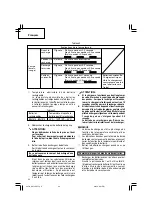 Предварительный просмотр 32 страницы Hitachi DS 14DSFL Instruction Manual