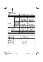 Preview for 48 page of Hitachi DS 14DSFL Instruction Manual