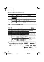 Preview for 54 page of Hitachi DS 14DSFL Instruction Manual