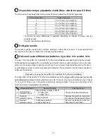 Preview for 5 page of Hitachi DS 14DSFL Technical Data And Service Manual