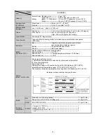 Preview for 7 page of Hitachi DS 14DSFL Technical Data And Service Manual