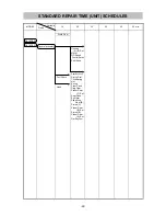 Preview for 25 page of Hitachi DS 14DSFL Technical Data And Service Manual