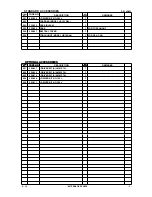 Preview for 28 page of Hitachi DS 14DSFL Technical Data And Service Manual