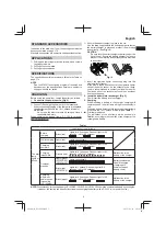 Preview for 5 page of Hitachi DS 14DSL Handling Instructions Manual