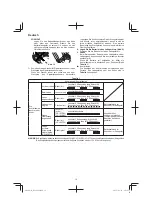 Preview for 12 page of Hitachi DS 14DSL Handling Instructions Manual