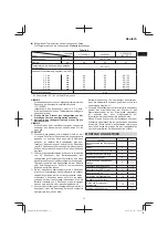 Preview for 13 page of Hitachi DS 14DSL Handling Instructions Manual