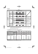 Preview for 20 page of Hitachi DS 14DSL Handling Instructions Manual