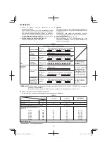 Preview for 34 page of Hitachi DS 14DSL Handling Instructions Manual