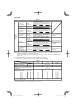 Preview for 48 page of Hitachi DS 14DSL Handling Instructions Manual