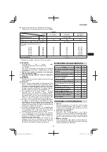 Preview for 55 page of Hitachi DS 14DSL Handling Instructions Manual