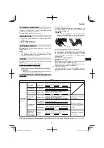 Preview for 67 page of Hitachi DS 14DSL Handling Instructions Manual