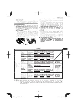 Preview for 81 page of Hitachi DS 14DSL Handling Instructions Manual