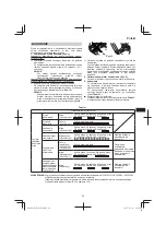 Preview for 89 page of Hitachi DS 14DSL Handling Instructions Manual