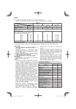 Preview for 90 page of Hitachi DS 14DSL Handling Instructions Manual