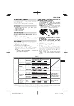 Preview for 123 page of Hitachi DS 14DSL Handling Instructions Manual