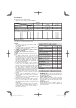 Preview for 124 page of Hitachi DS 14DSL Handling Instructions Manual