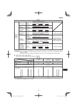 Preview for 145 page of Hitachi DS 14DSL Handling Instructions Manual