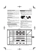 Preview for 151 page of Hitachi DS 14DSL Handling Instructions Manual