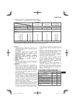 Preview for 159 page of Hitachi DS 14DSL Handling Instructions Manual