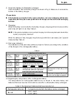 Предварительный просмотр 13 страницы Hitachi DS 14DV Instruction Manual And Safety Instructions