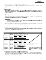 Предварительный просмотр 33 страницы Hitachi DS 14DV Instruction Manual And Safety Instructions