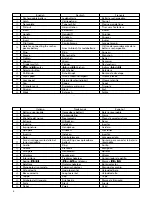 Предварительный просмотр 4 страницы Hitachi DS 14DVA Handling Instructions Manual