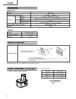 Предварительный просмотр 6 страницы Hitachi DS 14DVA Handling Instructions Manual