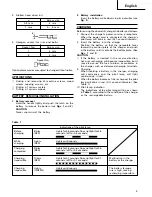 Предварительный просмотр 7 страницы Hitachi DS 14DVA Handling Instructions Manual