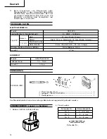 Предварительный просмотр 12 страницы Hitachi DS 14DVA Handling Instructions Manual