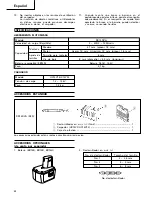 Предварительный просмотр 36 страницы Hitachi DS 14DVA Handling Instructions Manual