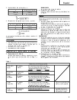 Предварительный просмотр 37 страницы Hitachi DS 14DVA Handling Instructions Manual