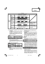 Preview for 33 page of Hitachi DS 18DBEL Safety Instructions And Instruction Manual