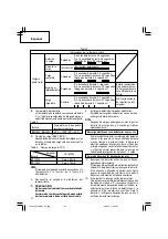 Preview for 52 page of Hitachi DS 18DBEL Safety Instructions And Instruction Manual